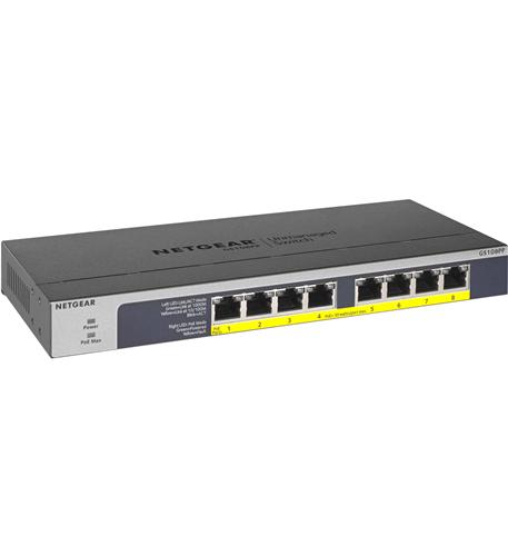8-Port PoE/PoEplus Gb Ethernet UnMngd
