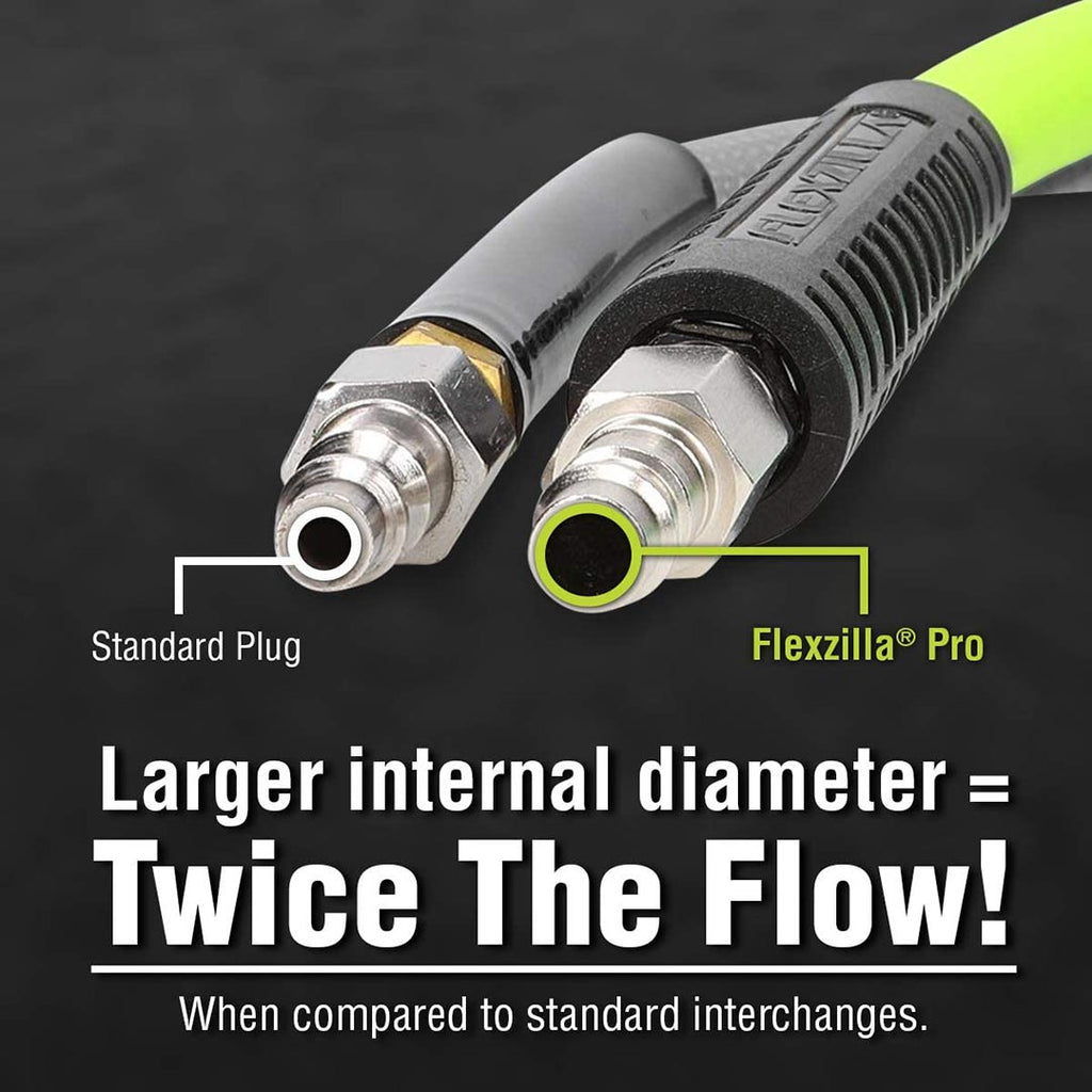 Flexzilla Pro High Flow Coupler 1/4" FNPT 1/4" Body