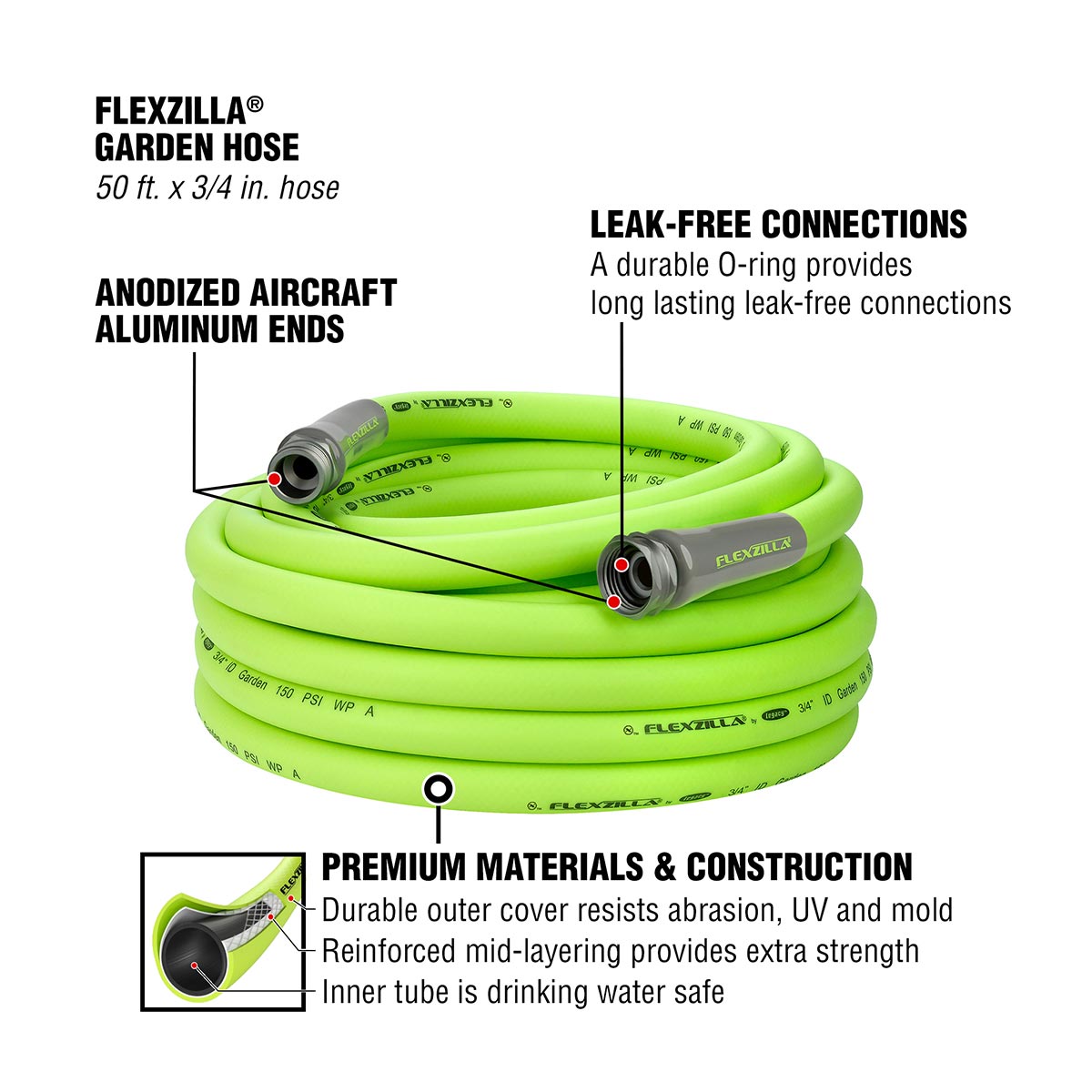 Flexzilla® Garden Hose 3/4" x 50' 3/4" - 11 1/2 GHT Fittings ZillaGreen®