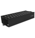 HORIZONTAL CABLE MGR 2U DOUBLE SIDE