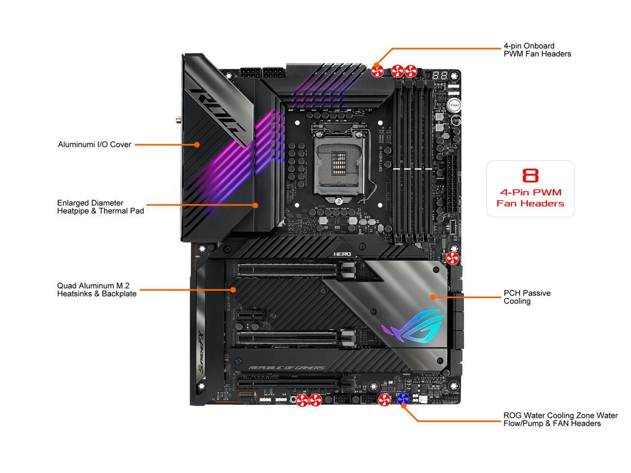 ROG MAXIMUS XIII HERO R