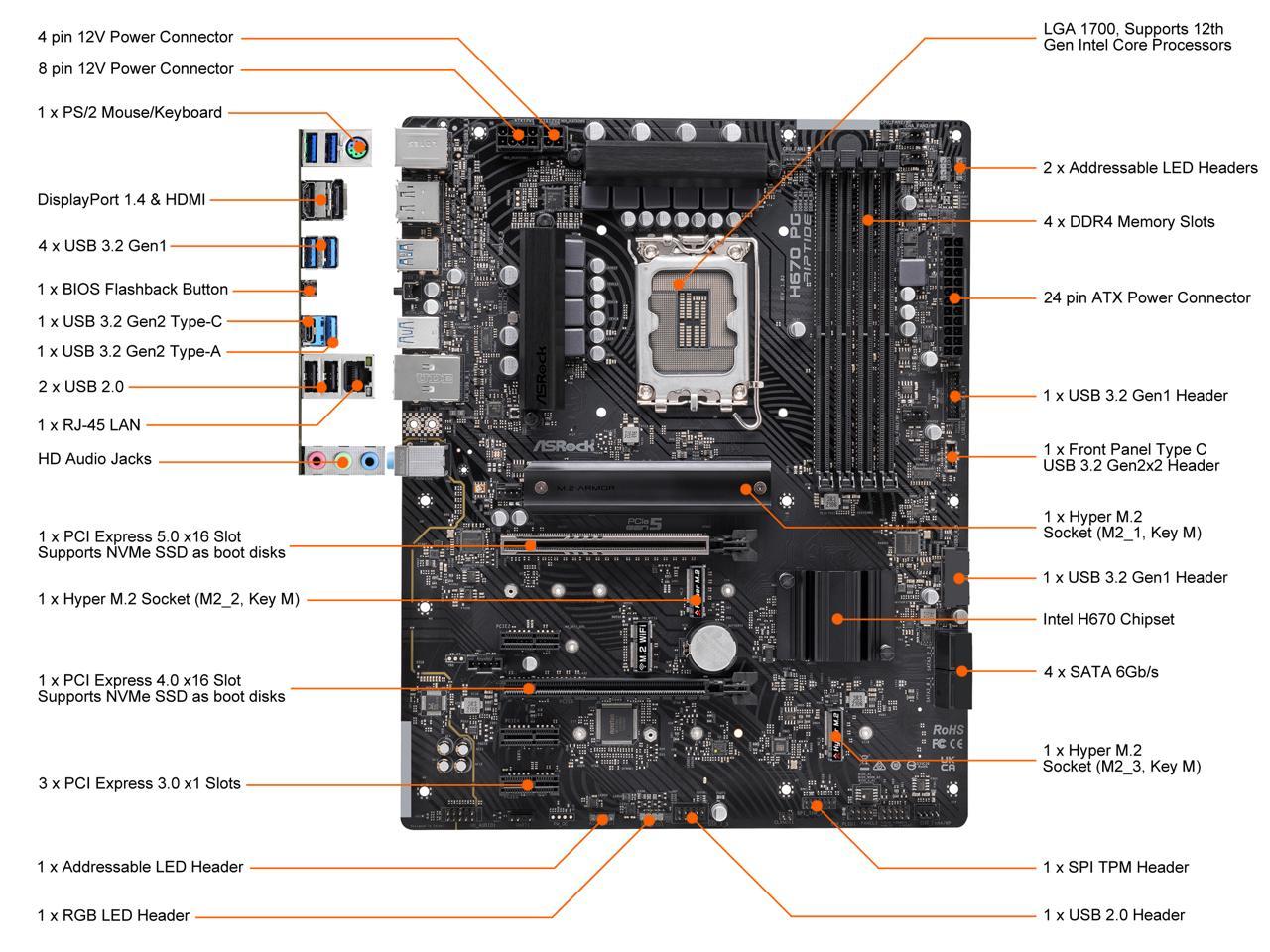 H670 PG RIPTIDE R