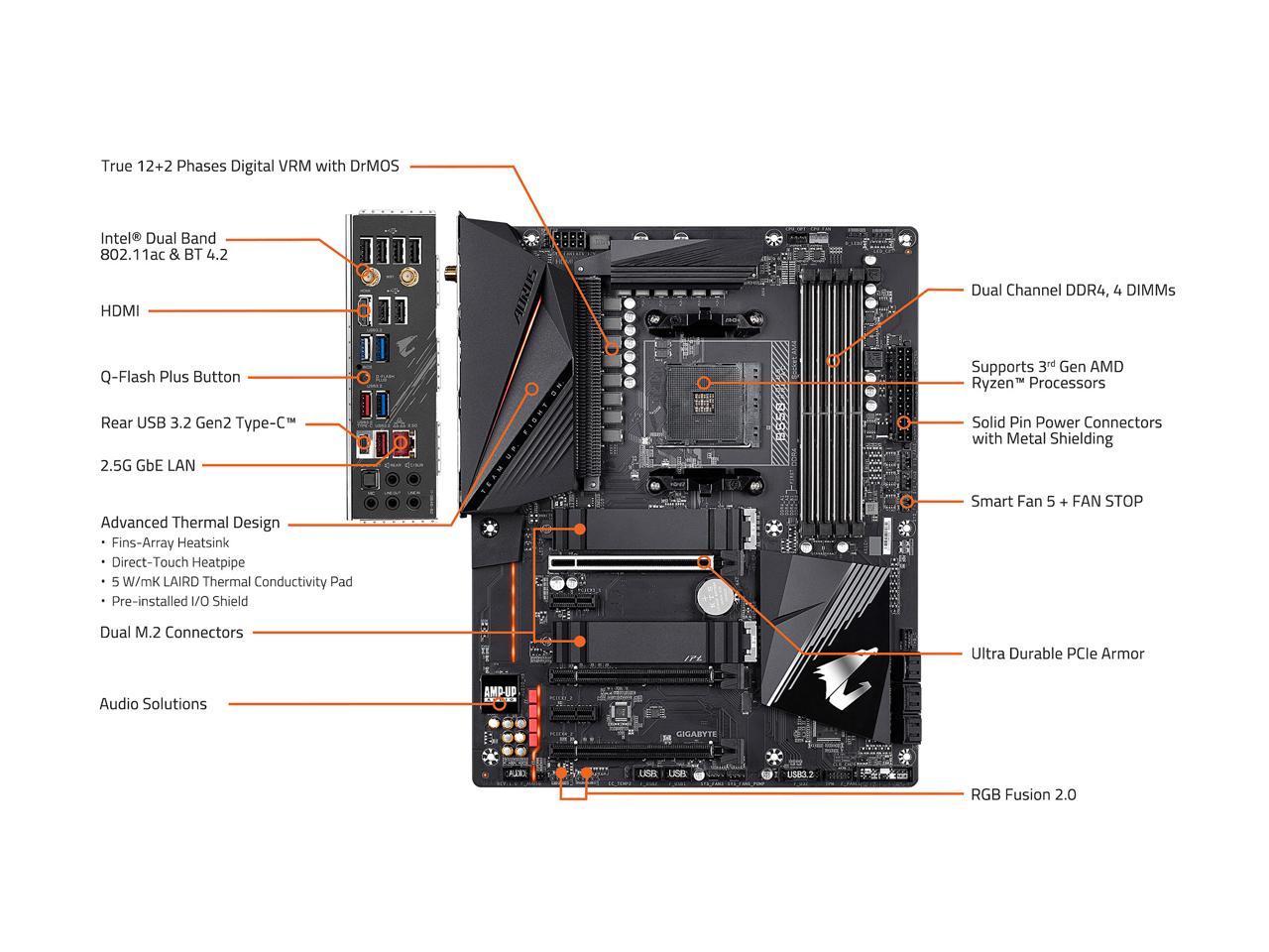 B550 AORUS PRO AC R