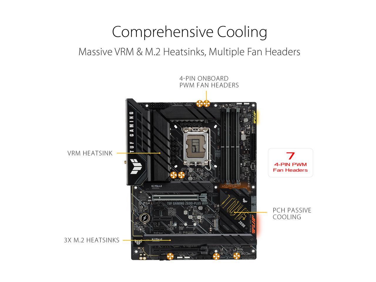 TUF GAMING Z690-PLUS WIFI R