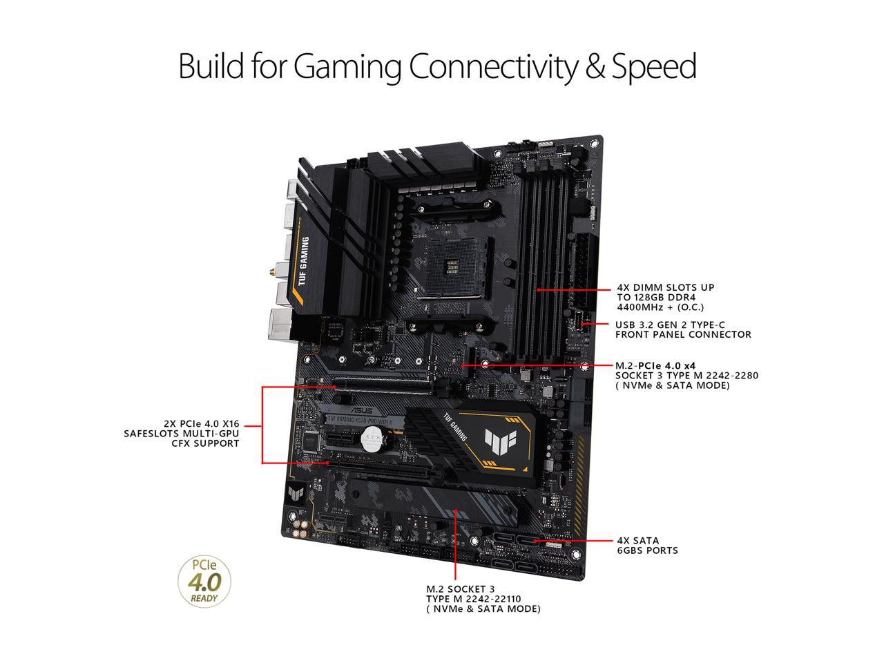 TUF GAMING X570-PRO WIFI II