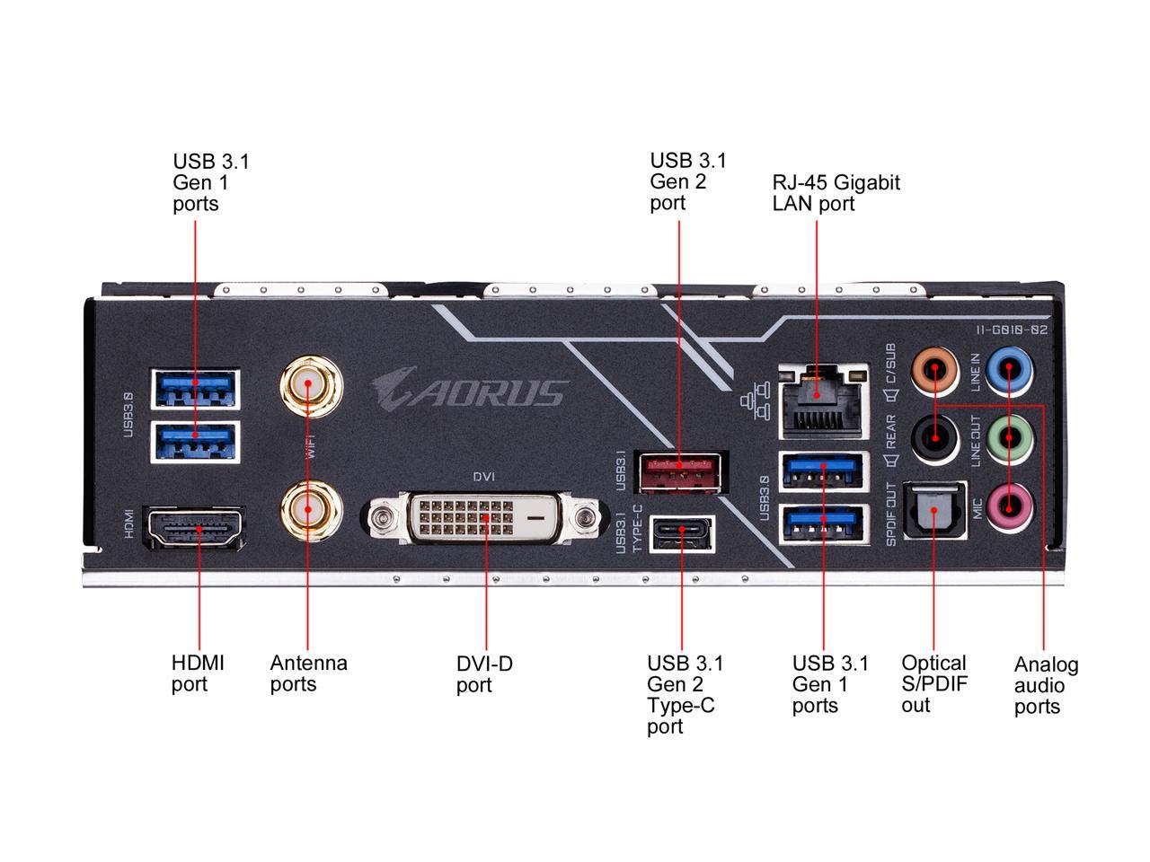 B450 AORUS PRO WIFI R