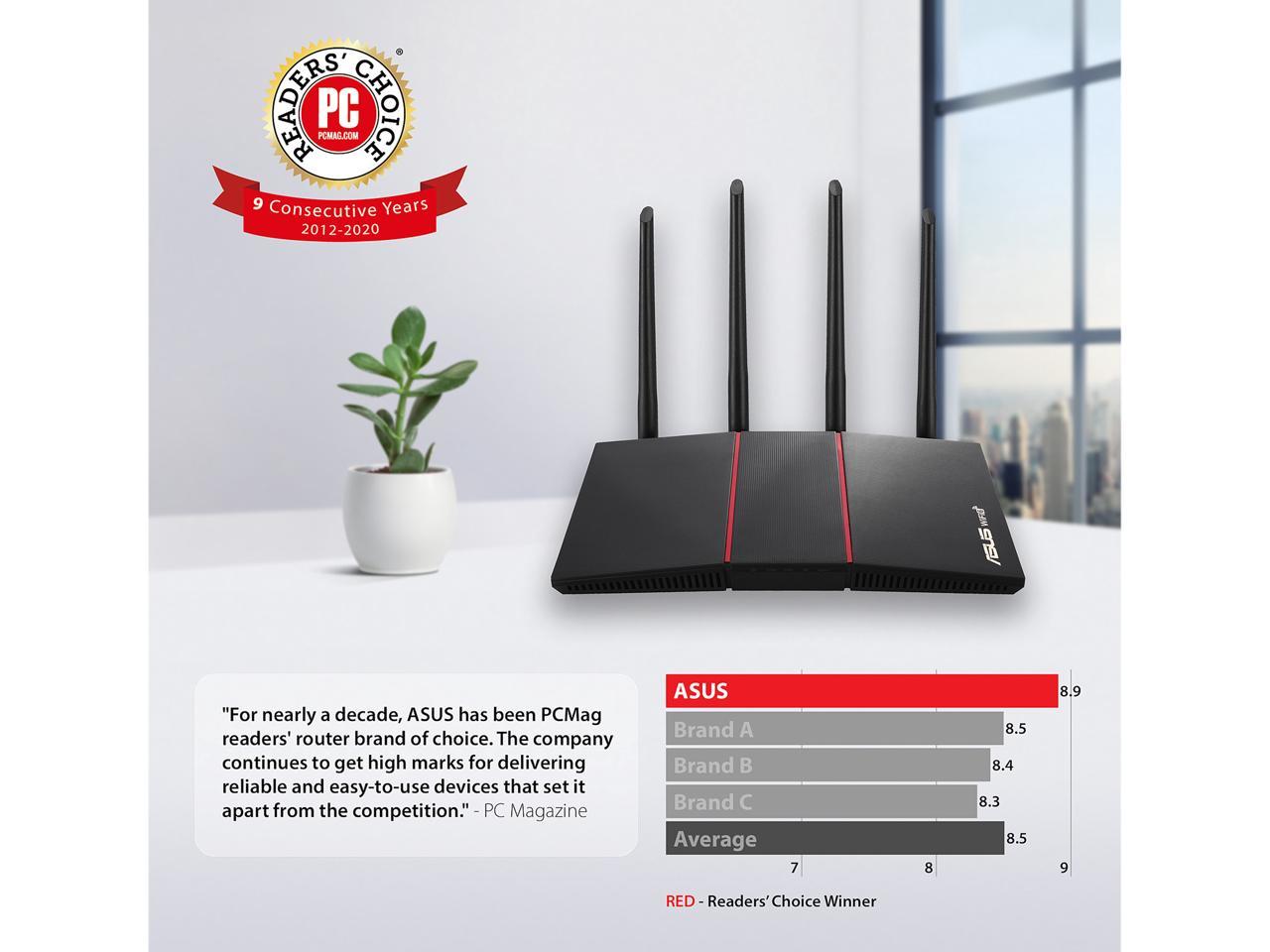 ASUS WL ROUTER ASUS RT-AX55 RT