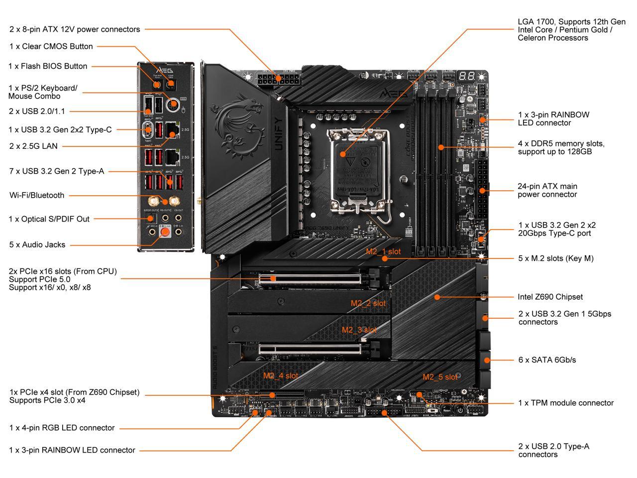 MEG Z690 UNIFY R