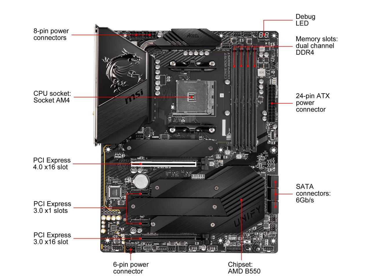 MEG B550 UNIFY R