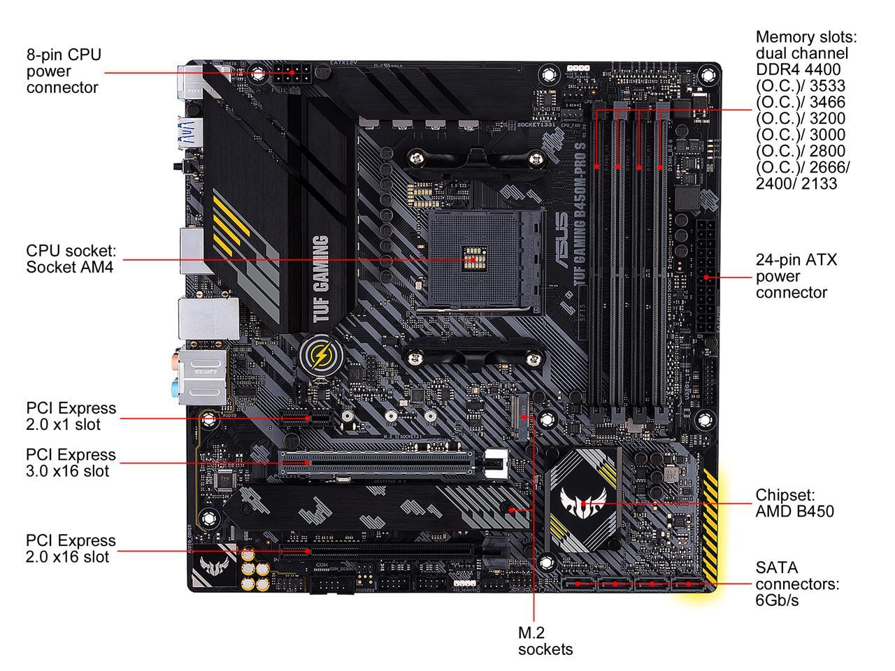 TUF GAMING B450M-PRO S R