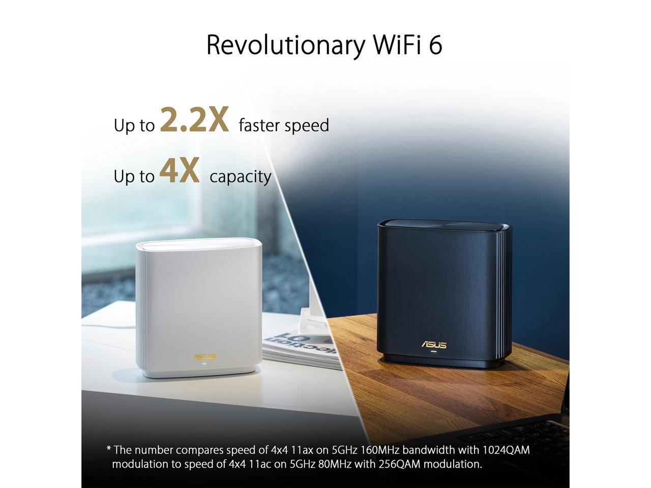 ASUS MESH ASUS ZENWIFI AX 2PK White
