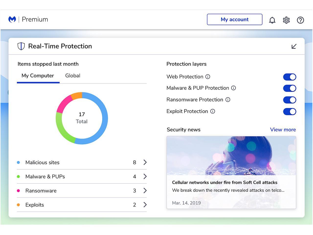 Malwarebytes MALWAREBYTES ANTI-MALWARE 4.5 5D1Y