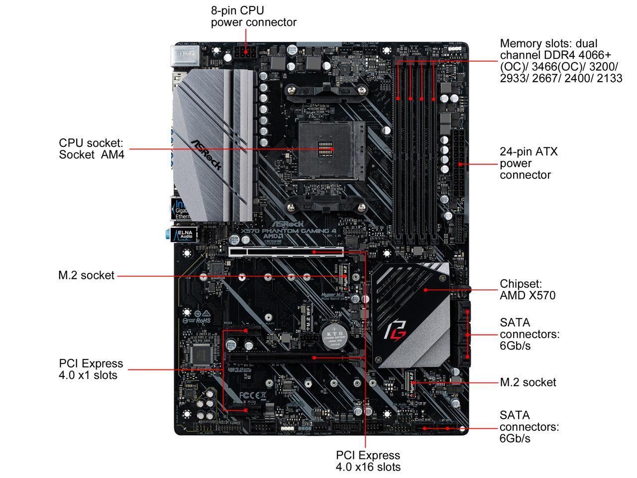 X570 PHANTOM GAMING 4 R