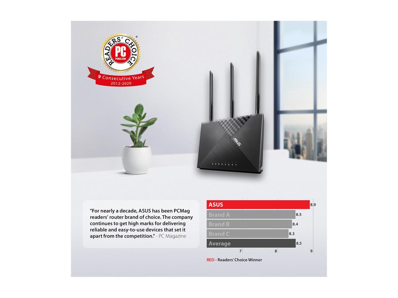 ASUS WL ROUTER ASUS RT-AC65 R