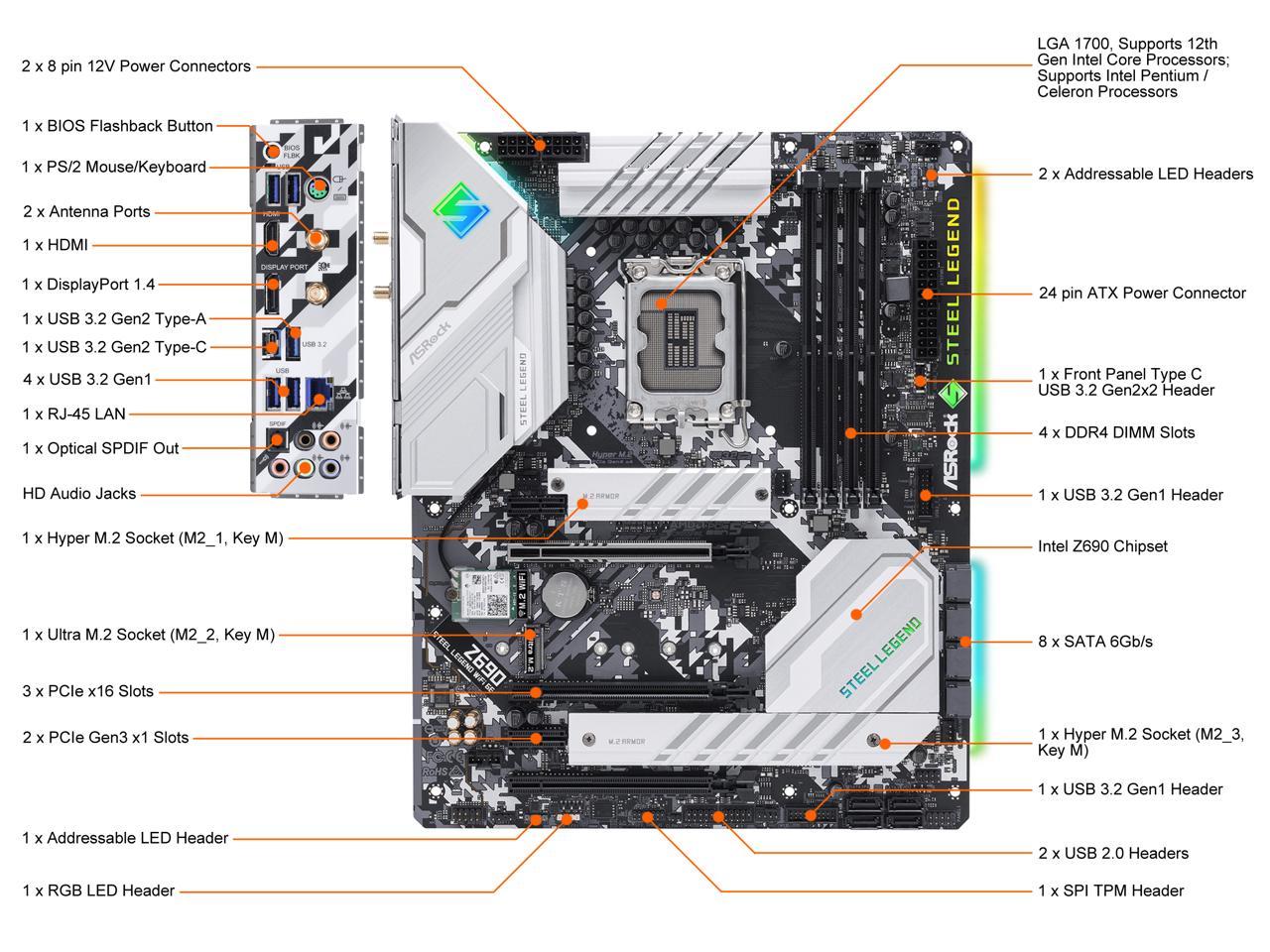 Z690 STEEL LEGEND WIFI 6E