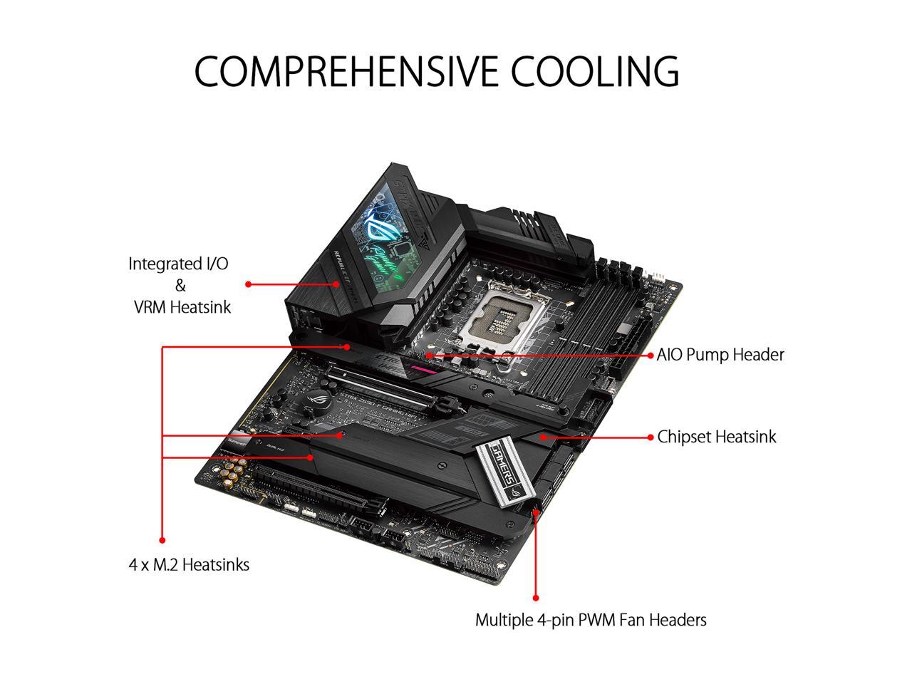 ROG STRIX Z690-F GAMING WIF