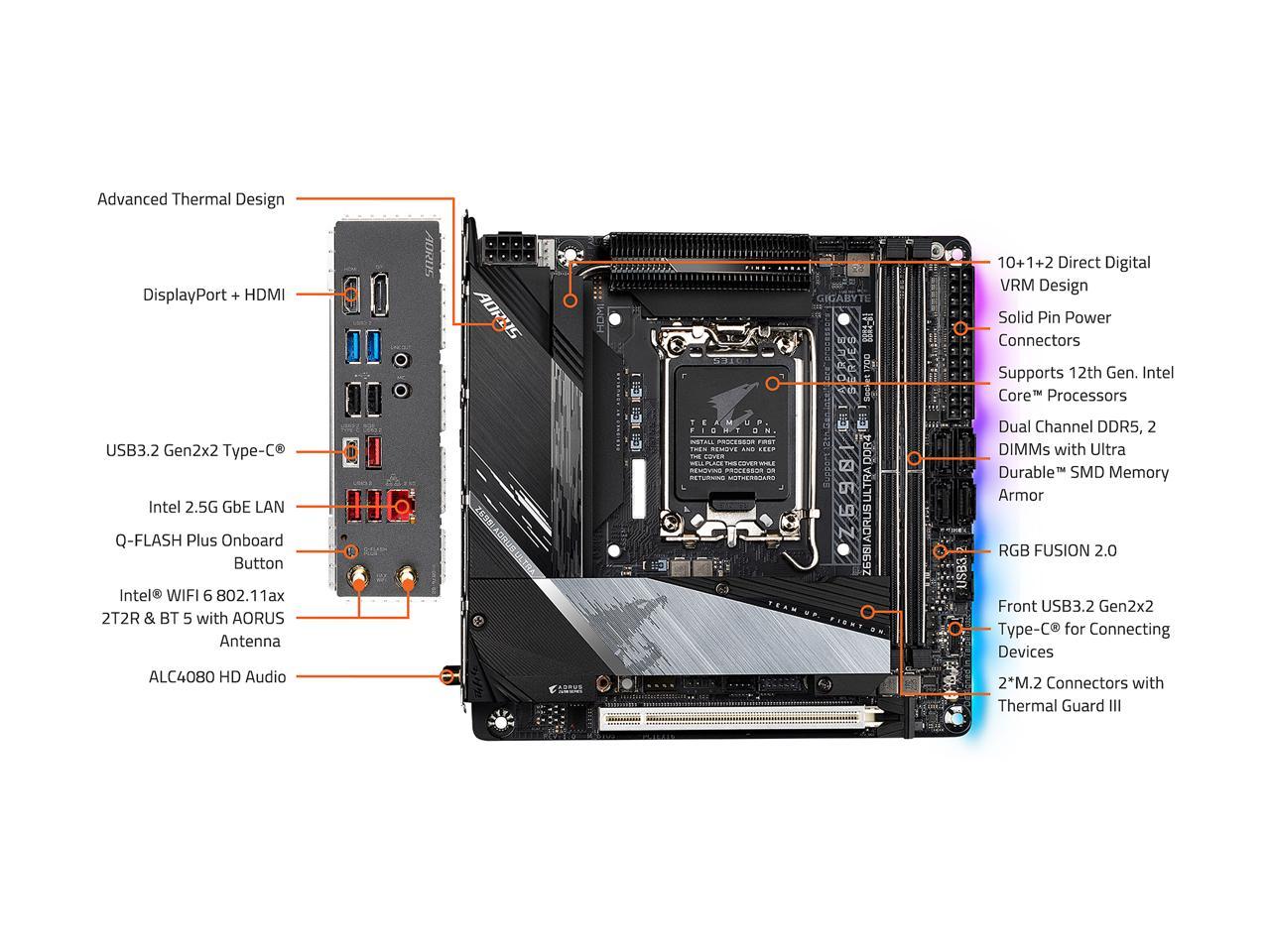 Z690I AORUS ULTRA LITE REV1.0 R