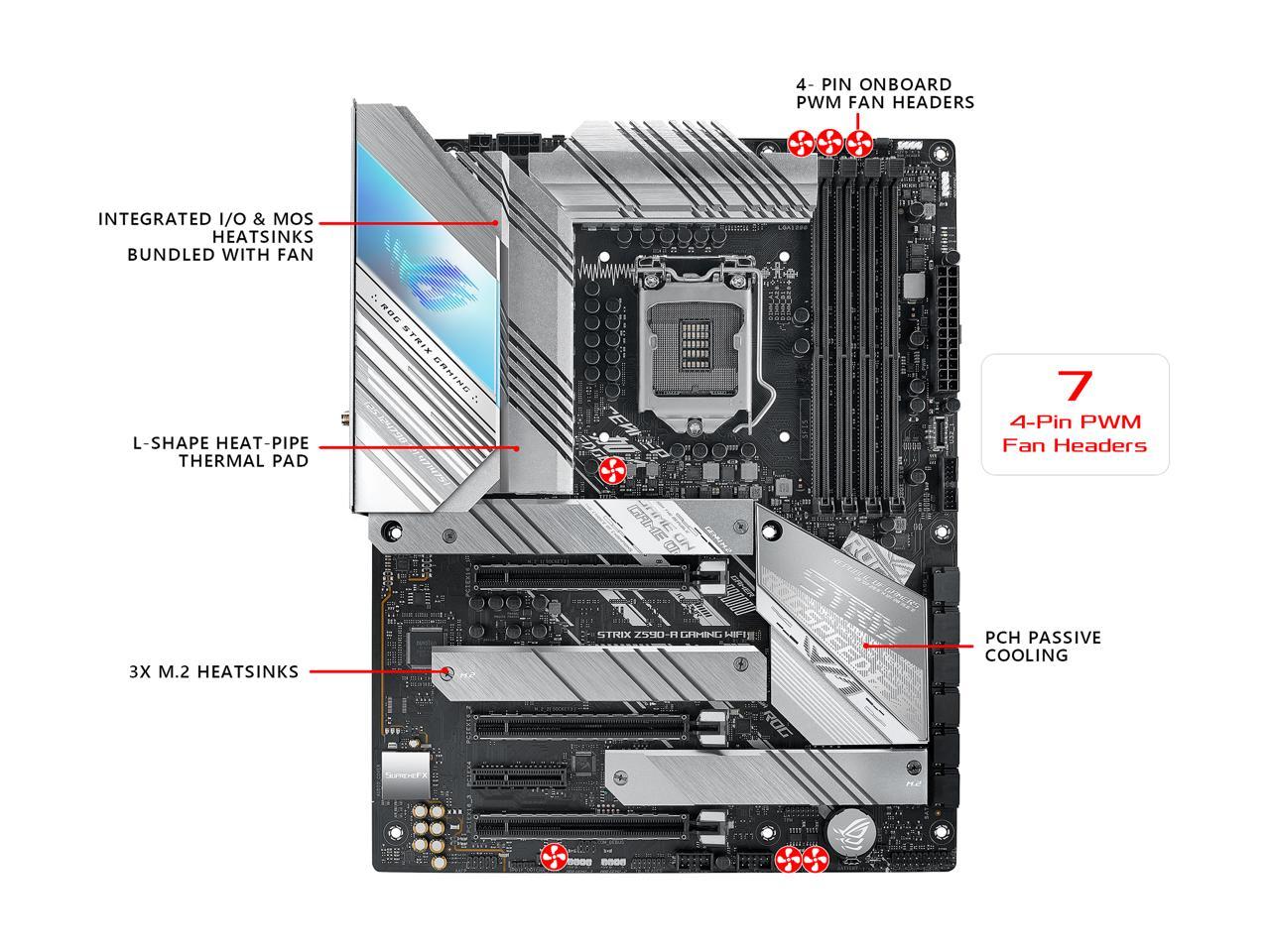 ROG STRIX Z590-A GAMING WIF