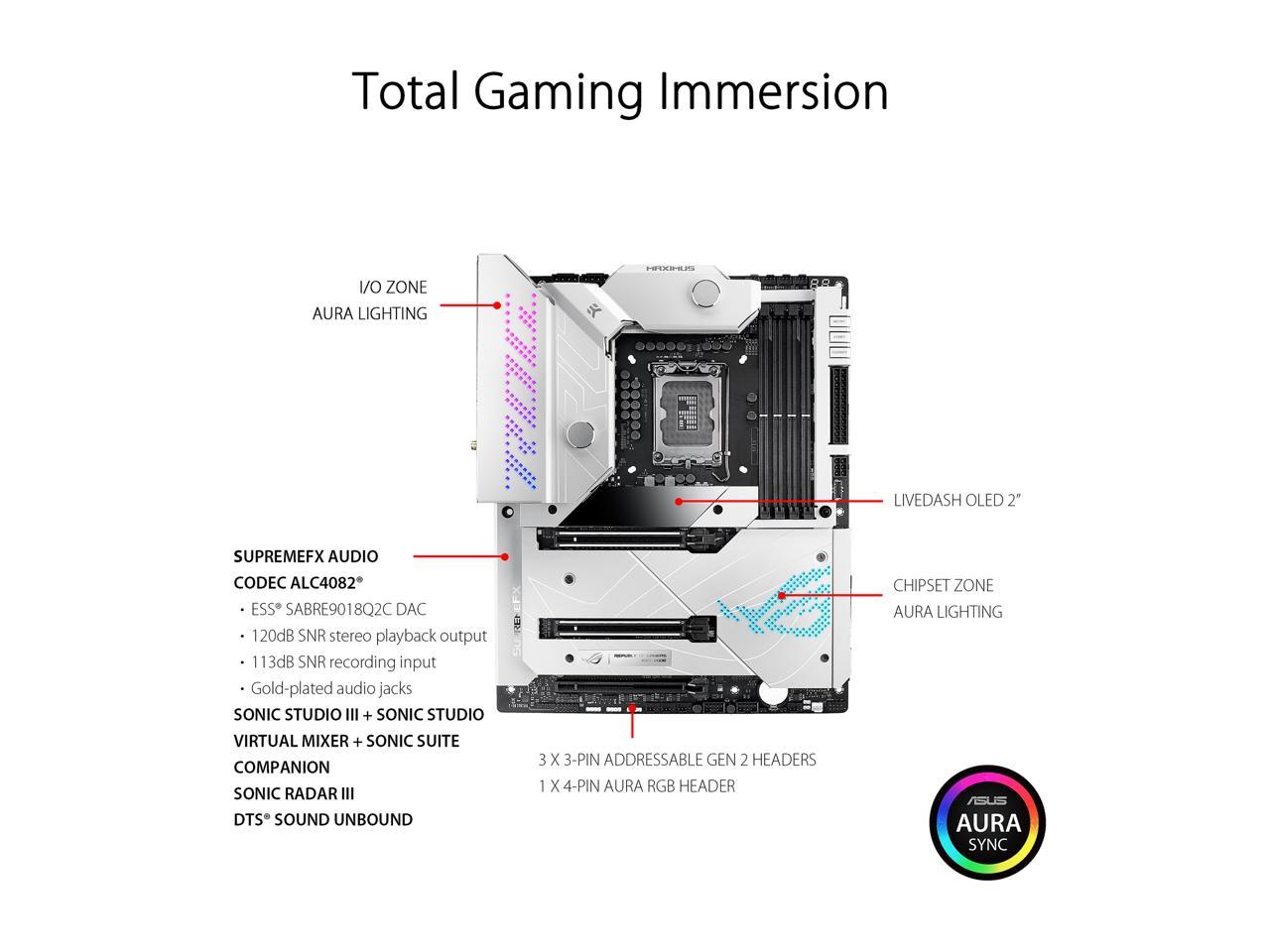 ROG MAXIMUS Z690 FORMULA R