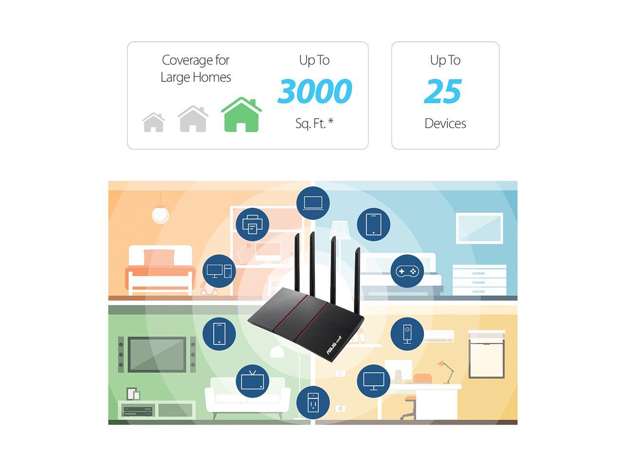 ASUS WL ROUTER ASUS RT-AX55 RT