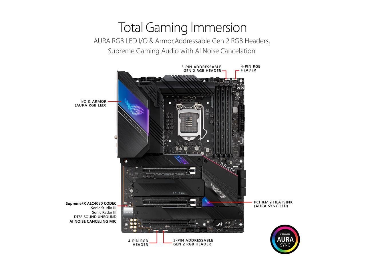 ROG STRIX Z590-E GAMING WIF