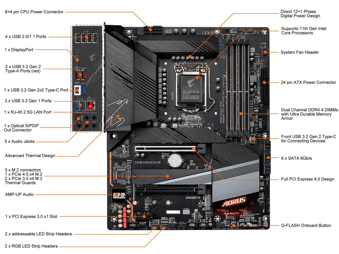 Z590 AORUS ELITE R