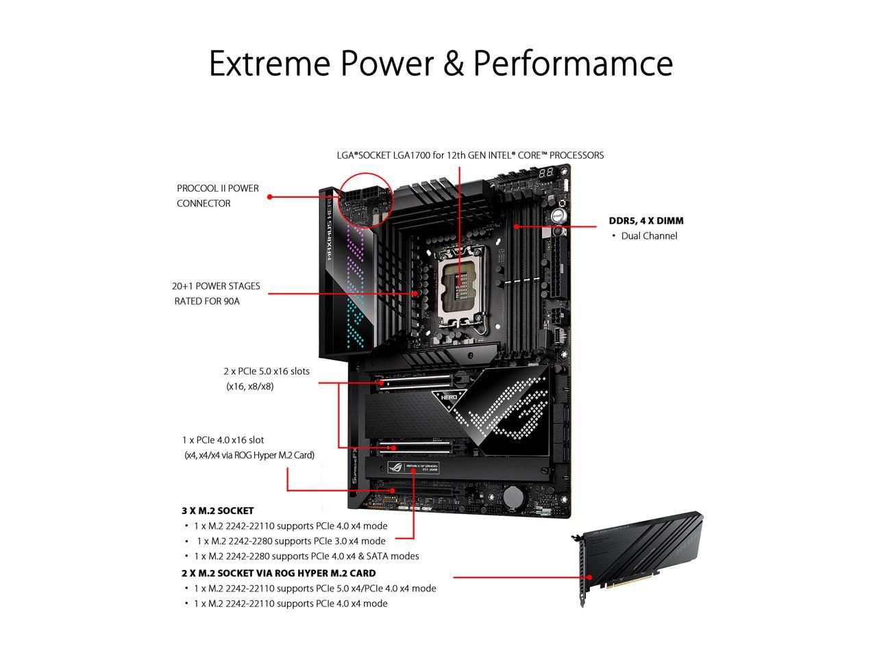 ROG MAXIMUS Z690 HERO R