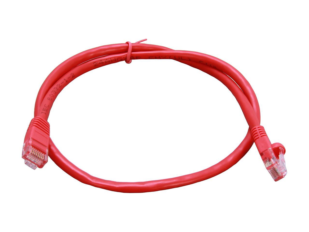 CY-CAT5E-02-RD R