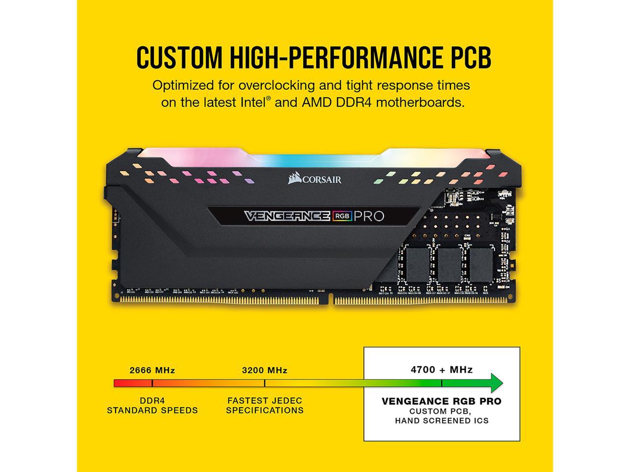 CORSAIR CMW16GX4M2D3600C16