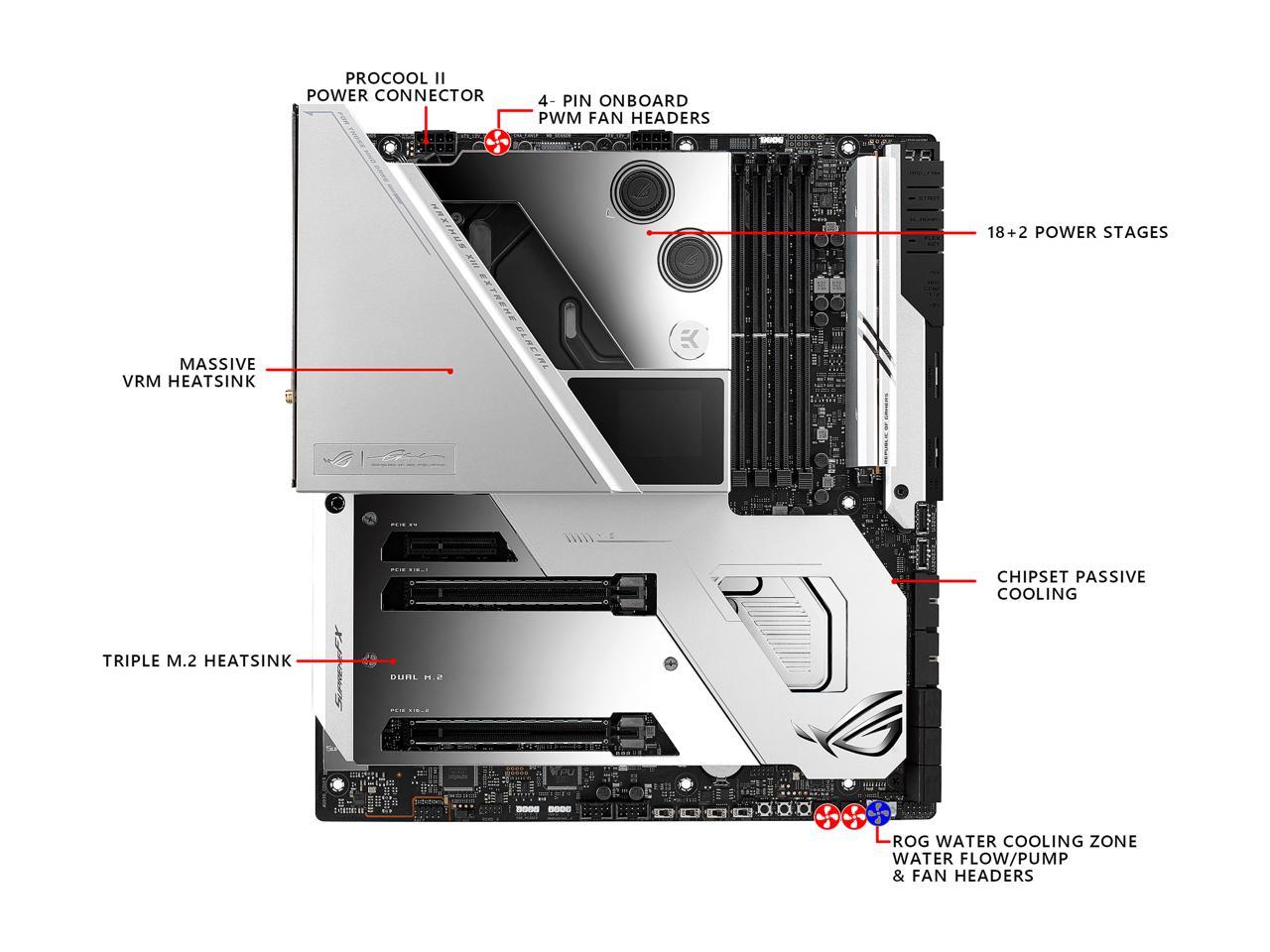 ROG MAXIMUS XIII EXTREME GL