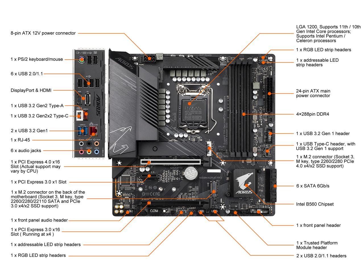 B560M AORUS PRO R