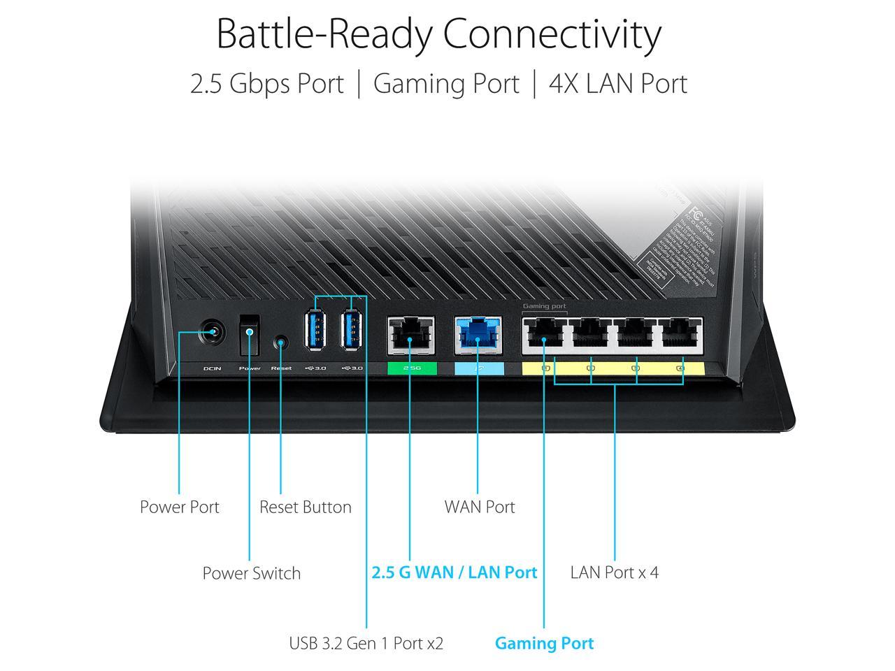 ASUS RT-AX86U R