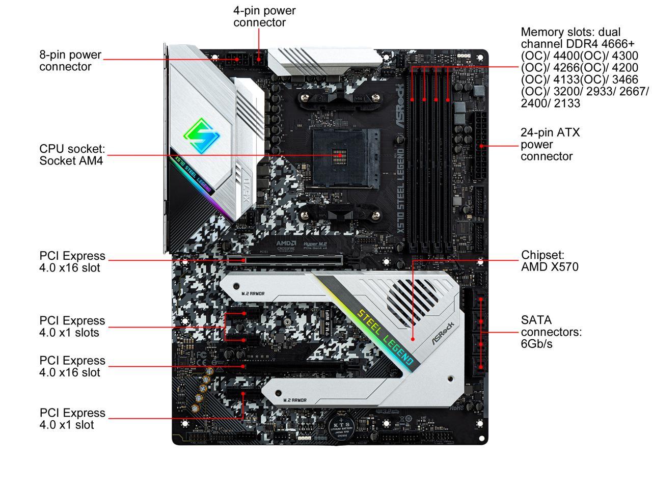 X570 STEEL LEGEND R