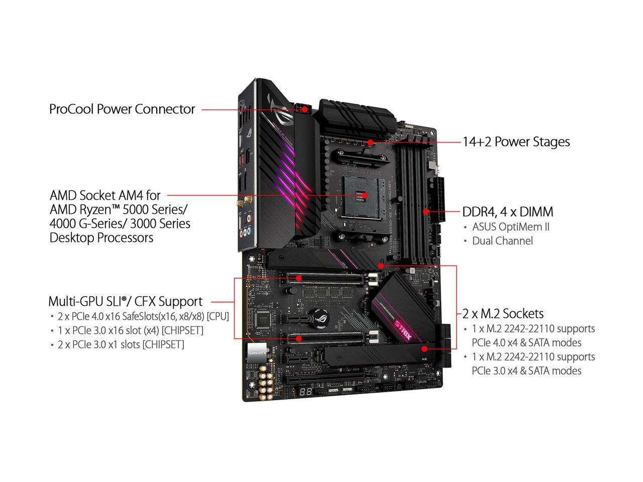 ROG STRIX B550-XE GAMING WF