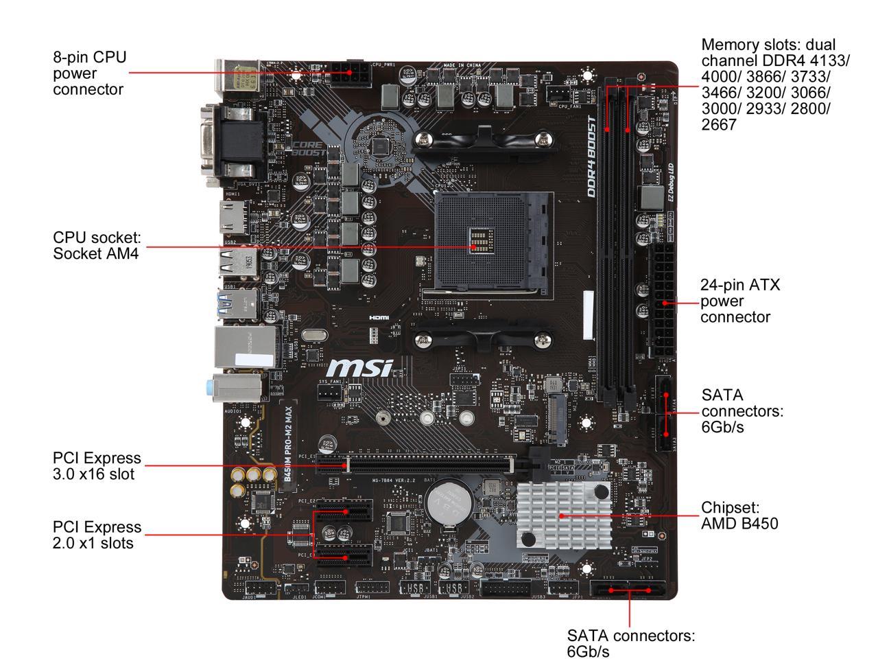 B450M PRO-M2 MAX R