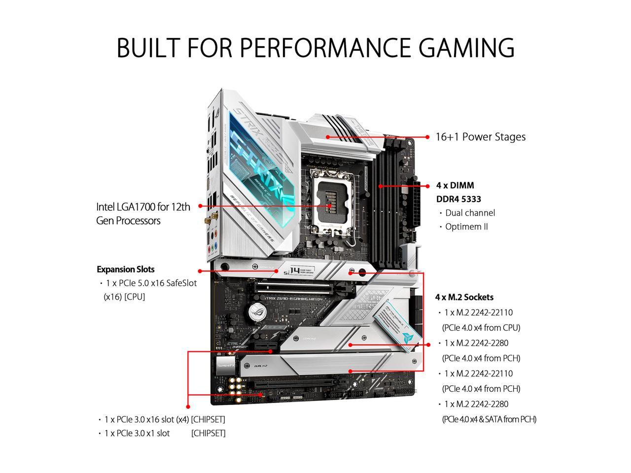 STRIX Z690-A GAMING WF D4 R