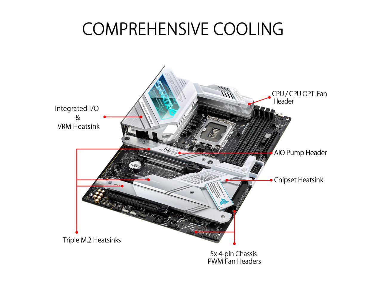 STRIX Z690-A GAMING WF D4 R