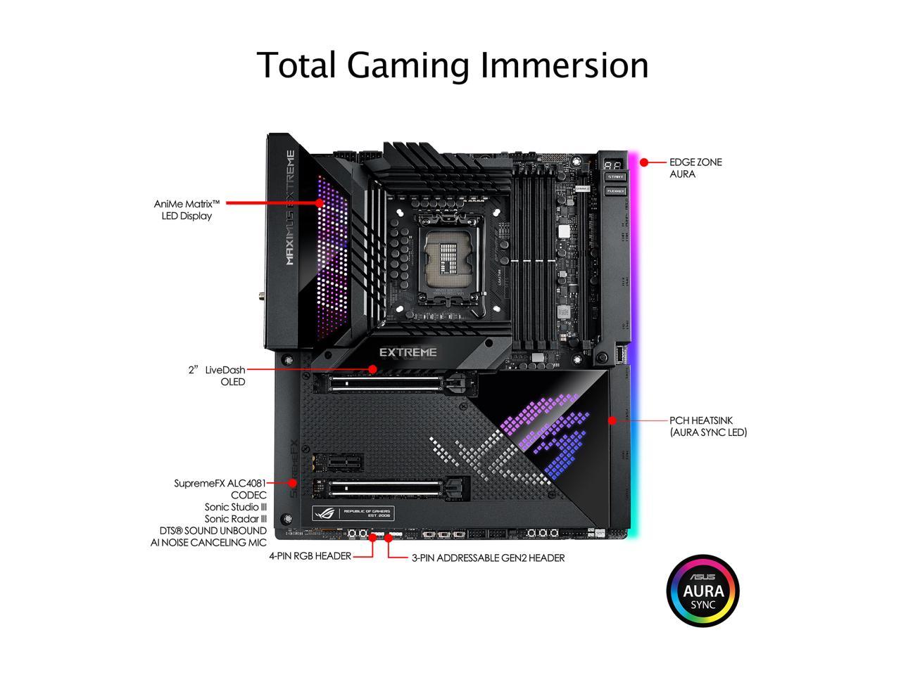 ROG MAXIMUS Z690 EXTREME R