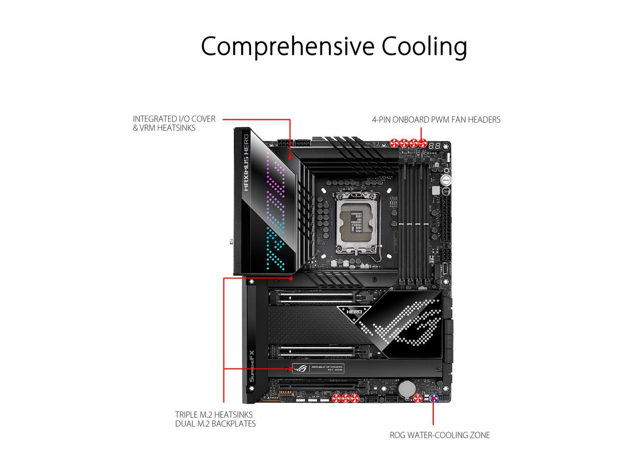 ROG MAXIMUS Z690 HERO R