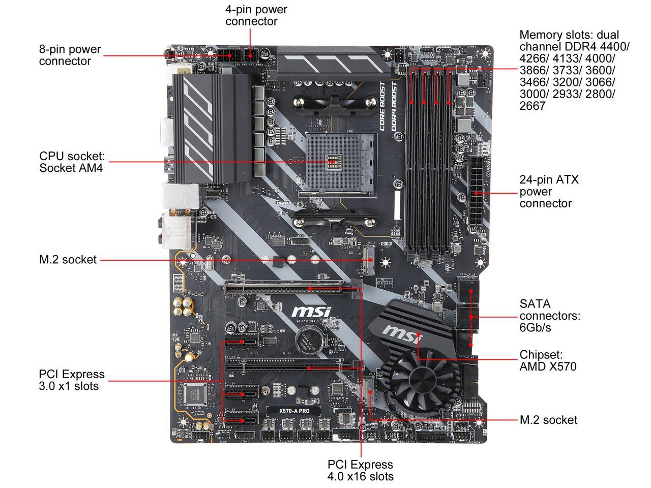 X570-A PRO R