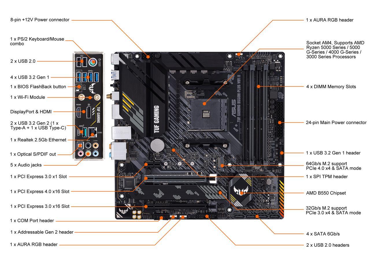 TUF GAMING B550M-PLUS WIFII