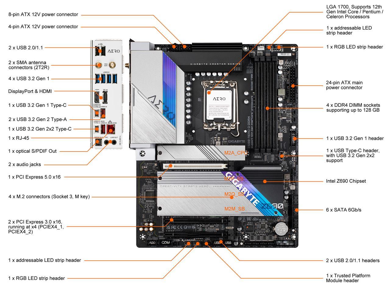 Z690 AERO G DDR4 R