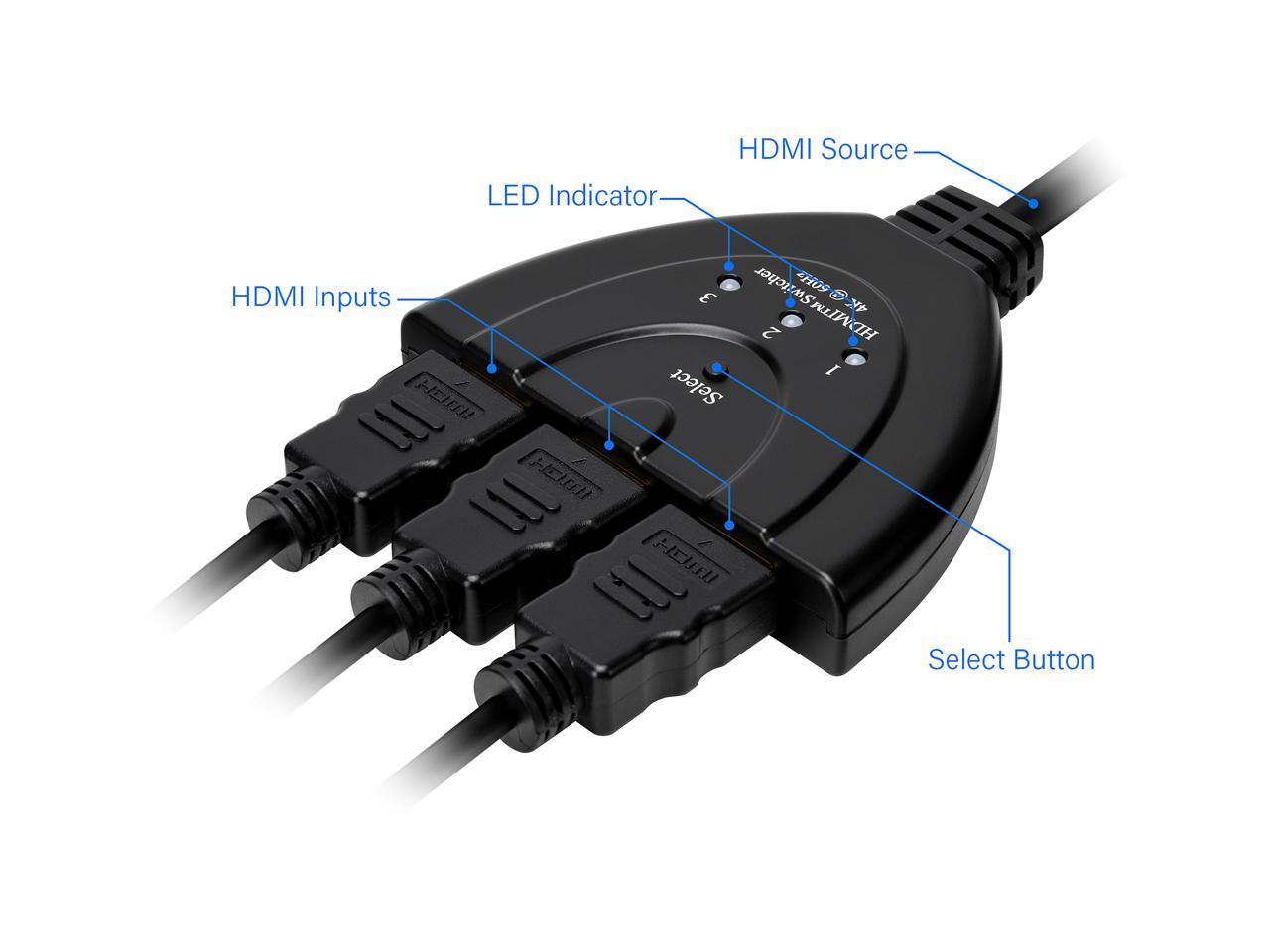 Rosewill CABLE ROSEWILL RCHS-18001 R