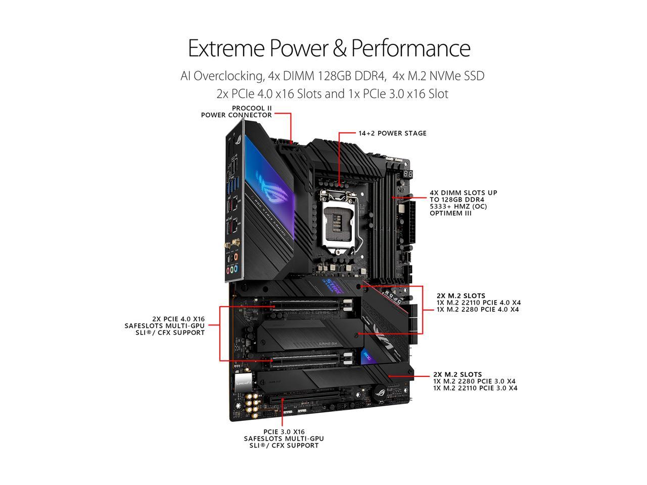 ROG STRIX Z590-E GAMING WIF