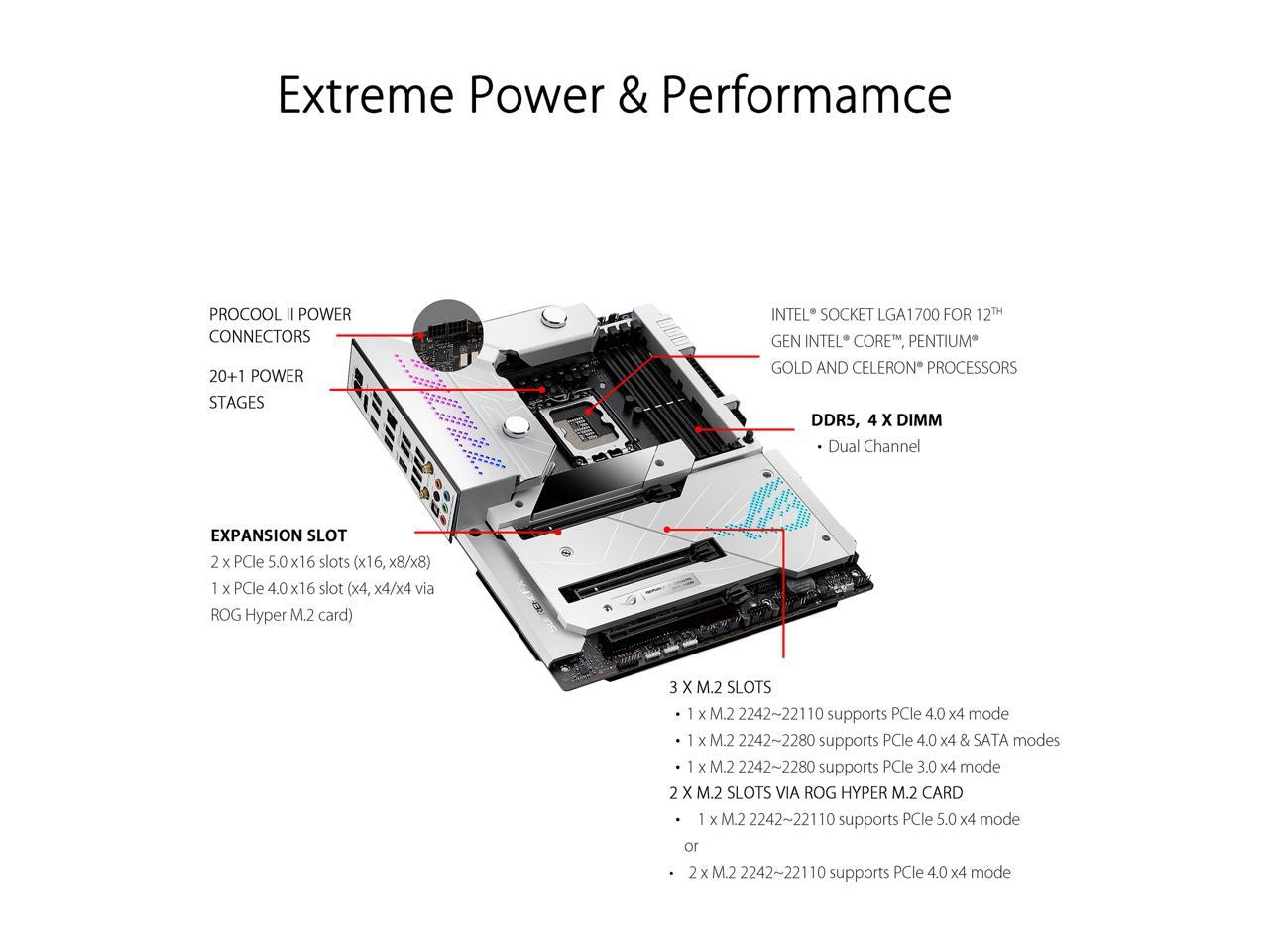 ROG MAXIMUS Z690 FORMULA R