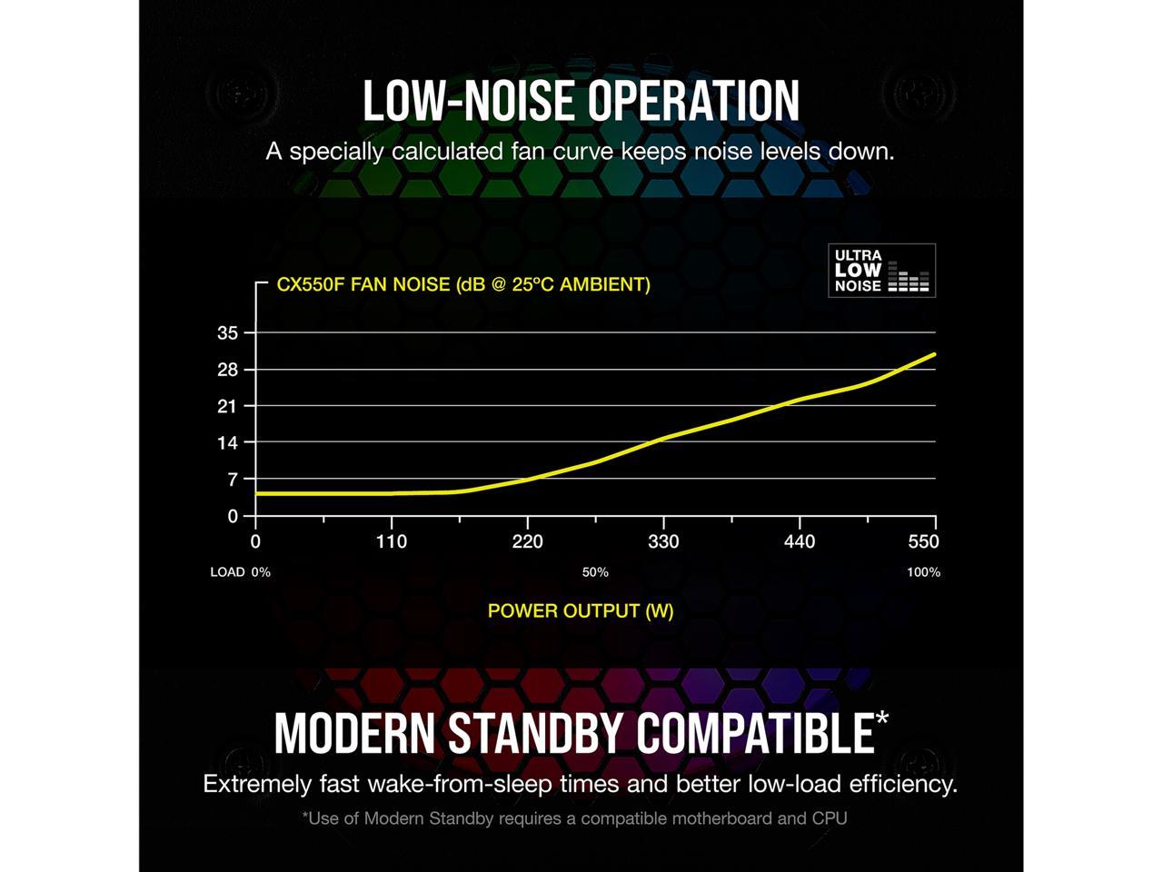 Corsair PSU CORSAIR CX550F RGB 550W R