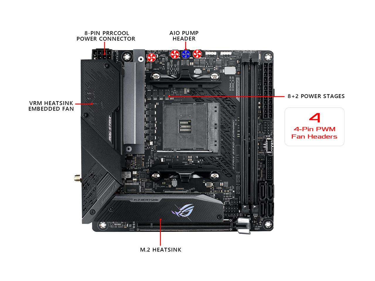 ROG STRIX B550-I GAMING R