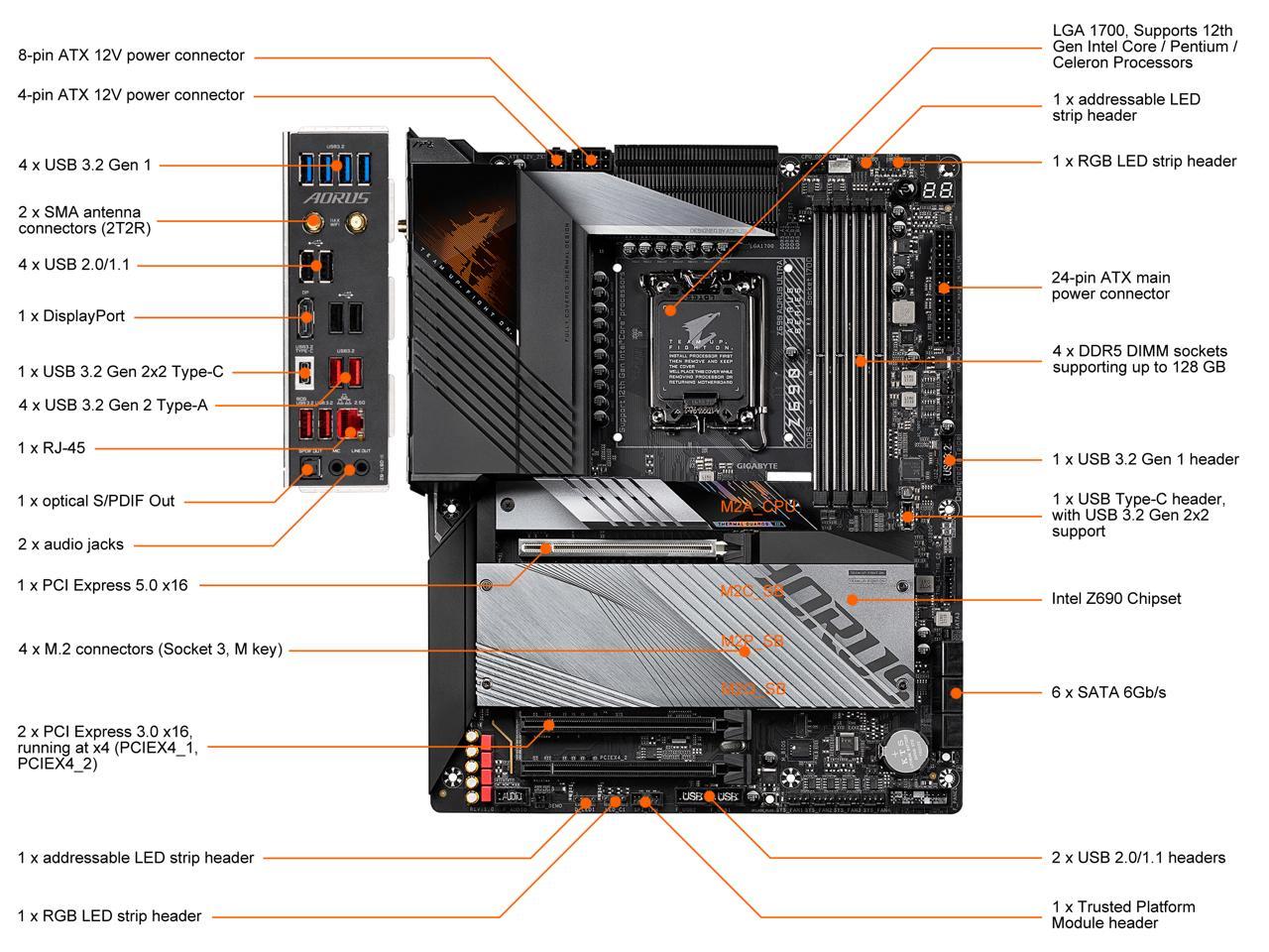 Z690 AORUS ULTRA R