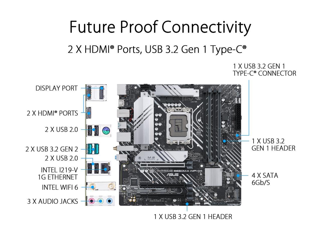 PRIME B660M-A WIFI D4 R