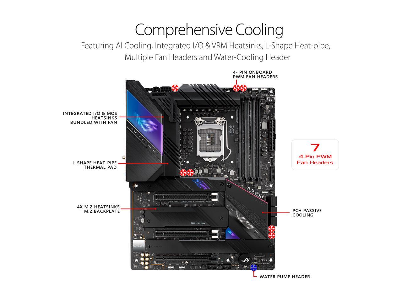 ROG STRIX Z590-E GAMING WIF